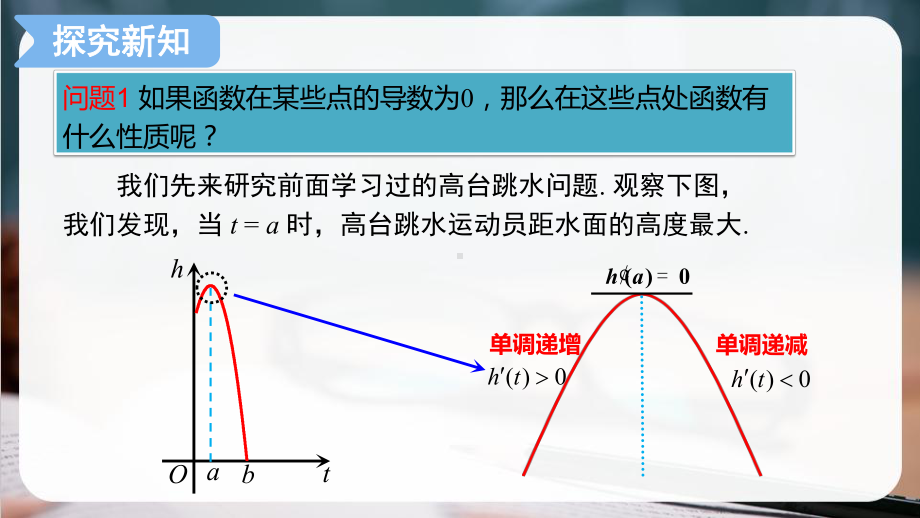 5.3.2 函数的极值与最大（小）值ppt课件-2022新人教A版（2019）《高中数学》选择性必修第二册.pptx_第3页