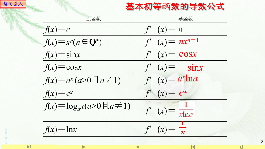 5.2导数的运算习题课 ppt课件-2022新人教A版（2019）《高中数学》选择性必修第二册.pptx_第2页