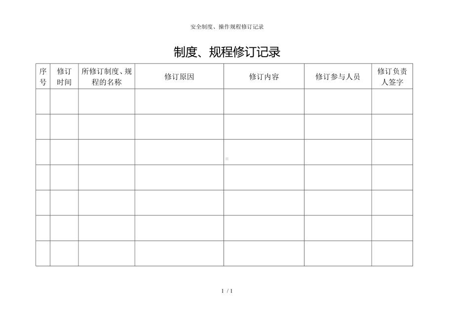 安全制度、操作规程修订记录参考模板范本.doc_第1页