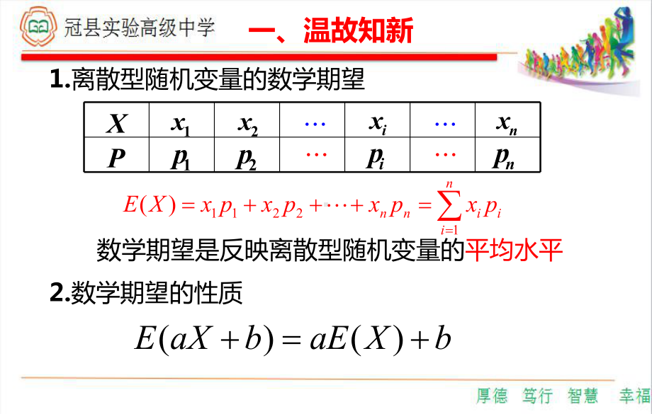 7.3.2离散型随机变量的方差-2022新人教A版（2019）《高中数学》选择性必修第三册.pdf_第3页