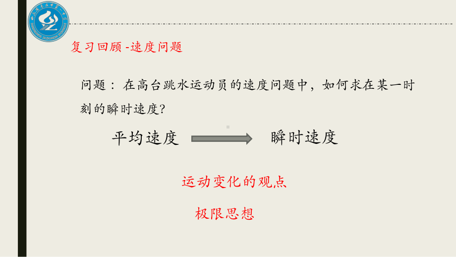 5.1 导数的概念及其意义ppt课件-2022新人教A版（2019）《高中数学》选择性必修第二册.pptx_第2页