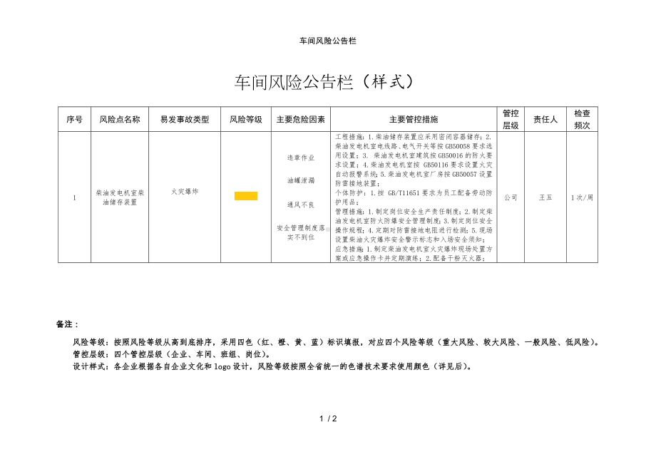 车间风险公告栏参考模板范本.doc_第1页