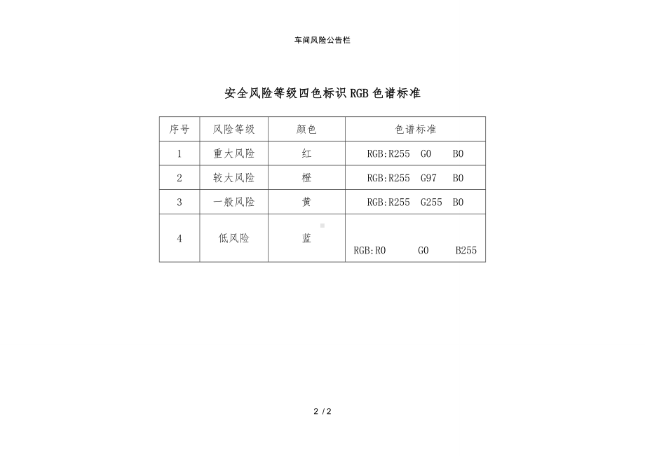 车间风险公告栏参考模板范本.doc_第2页