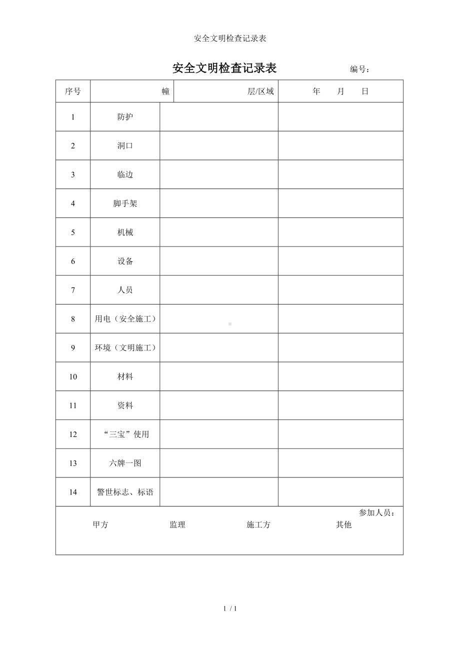 安全文明检查记录表参考模板范本.doc_第1页