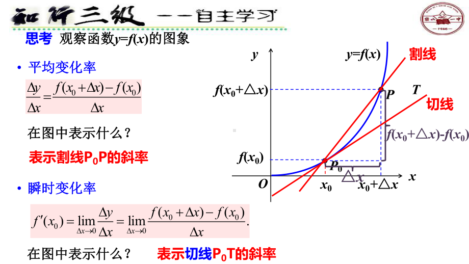 5.1.2导数的概念及其几何意义（第二课时）ppt课件-2022新人教A版（2019）《高中数学》选择性必修第二册.pptx_第3页