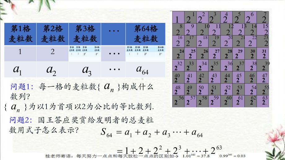 4.3.2.1等比数列的前n项和公式ppt课件-2022新人教A版（2019）《高中数学》选择性必修第二册.pptx_第3页