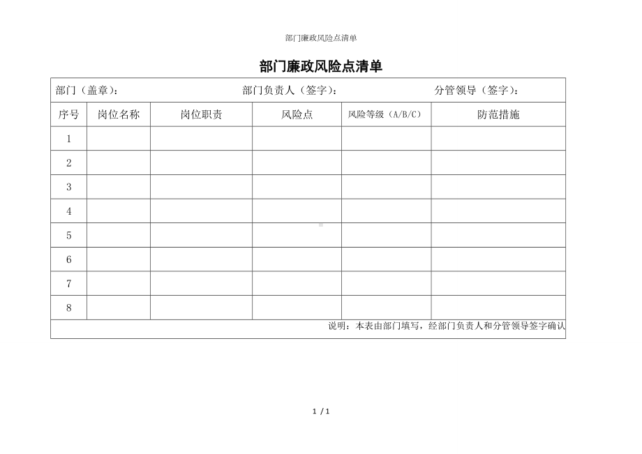 部门廉政风险点清单参考模板范本.doc_第1页