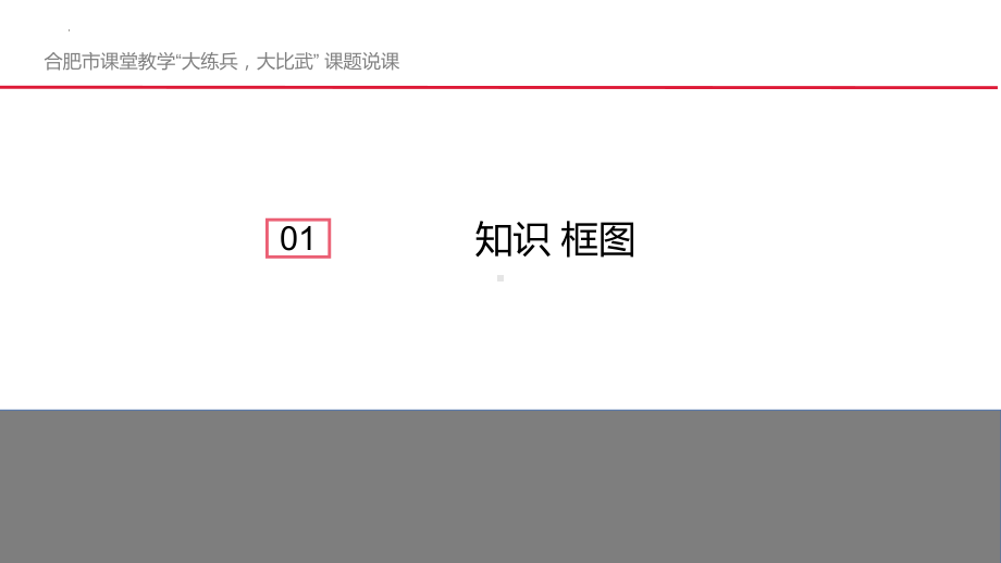 4.4数学归纳法（第一课时）说课ppt课件(2)-2022新人教A版（2019）《高中数学》选择性必修第二册.pptx_第3页