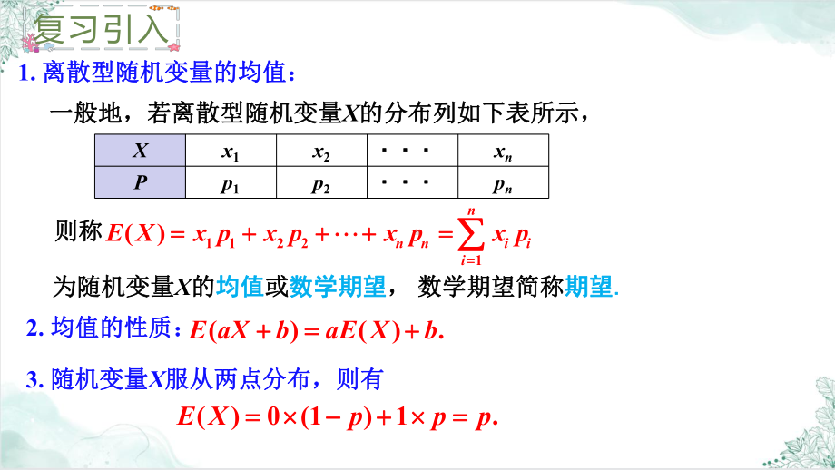 7.3.2离散型随机变量的方差ppt课件-2022新人教A版（2019）《高中数学》选择性必修第三册.pptx_第2页