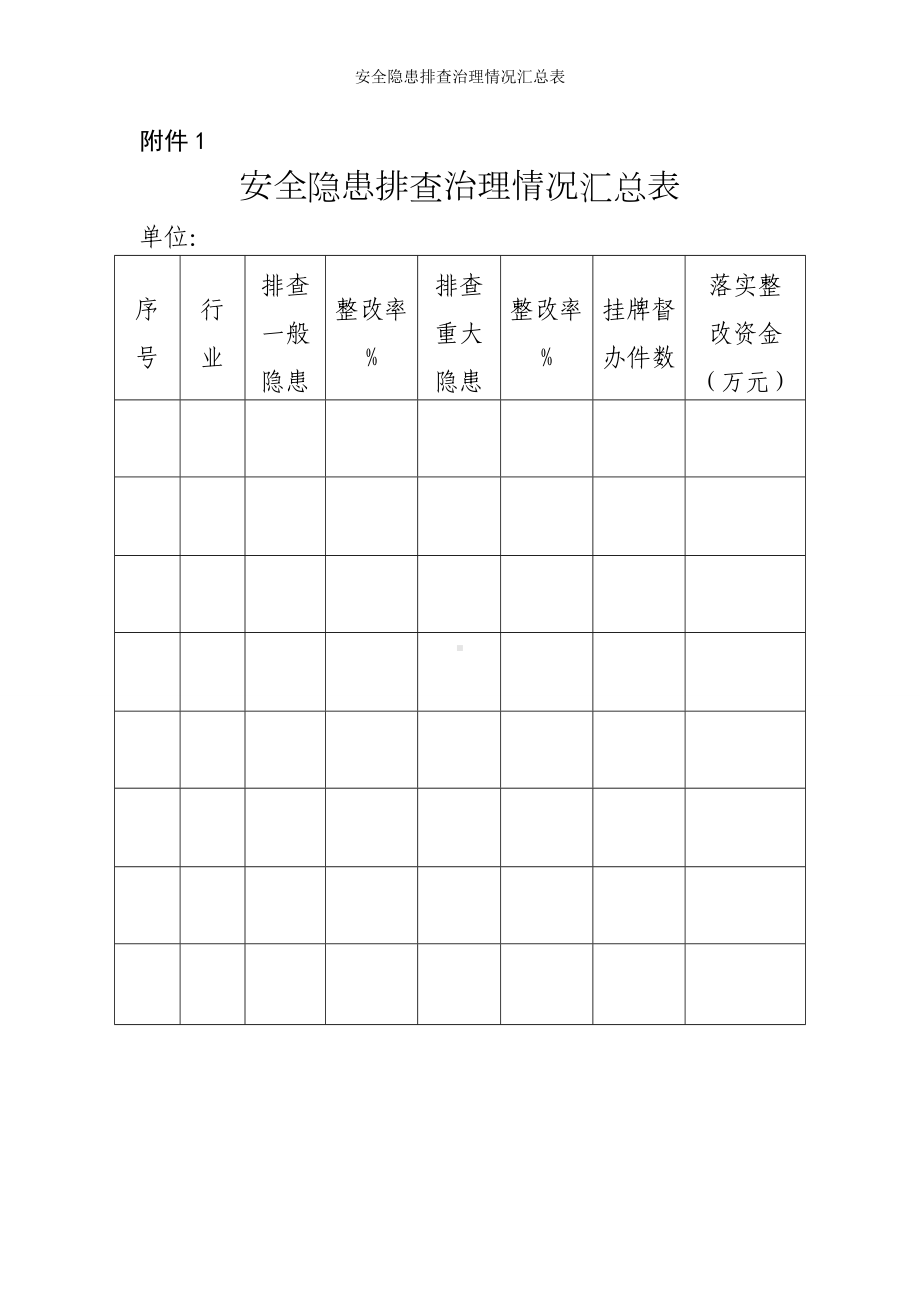 安全隐患排查治理情况汇总表参考模板范本.doc_第1页