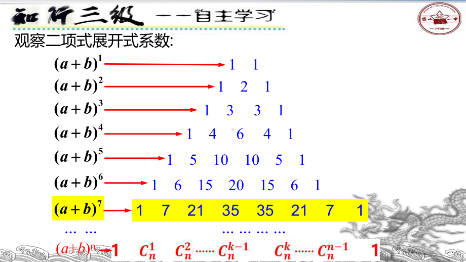 6.3.2二项式系数的性质 ppt课件 (4)-2022新人教A版（2019）《高中数学》选择性必修第三册.pptx_第2页