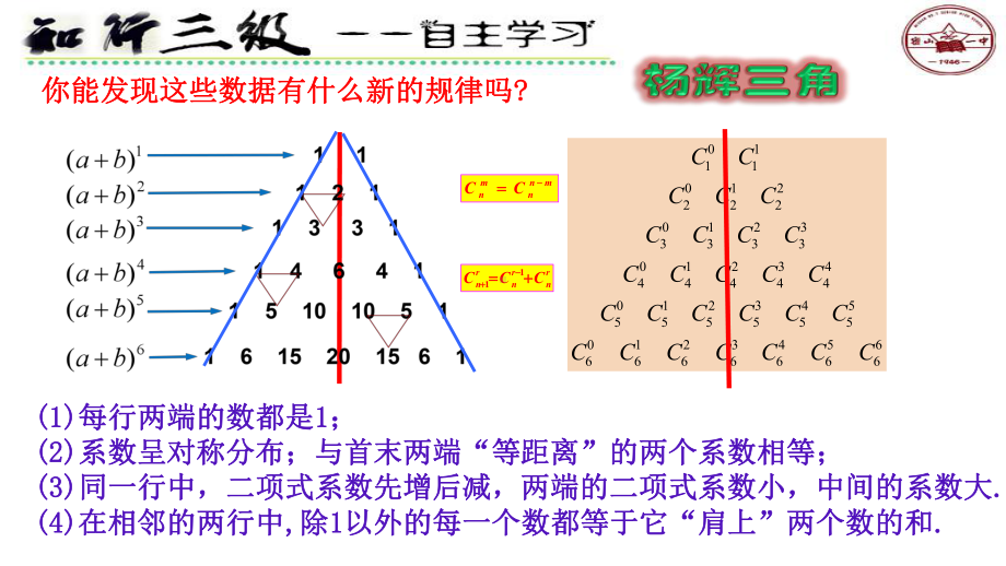 6.3.2二项式系数的性质 ppt课件 (4)-2022新人教A版（2019）《高中数学》选择性必修第三册.pptx_第3页