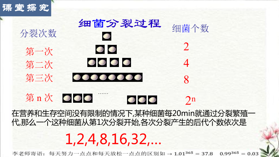 4.3.1等比数列的概念 ppt课件-2022新人教A版（2019）《高中数学》选择性必修第二册.pptx_第3页