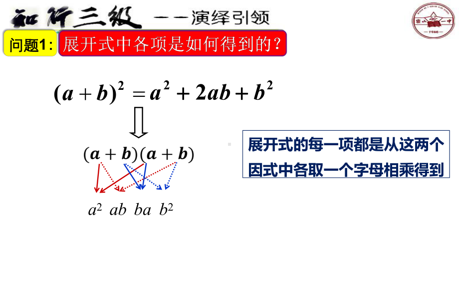 6.3.1二项式定理（第一课时） ppt课件-2022新人教A版（2019）《高中数学》选择性必修第三册.pptx_第3页