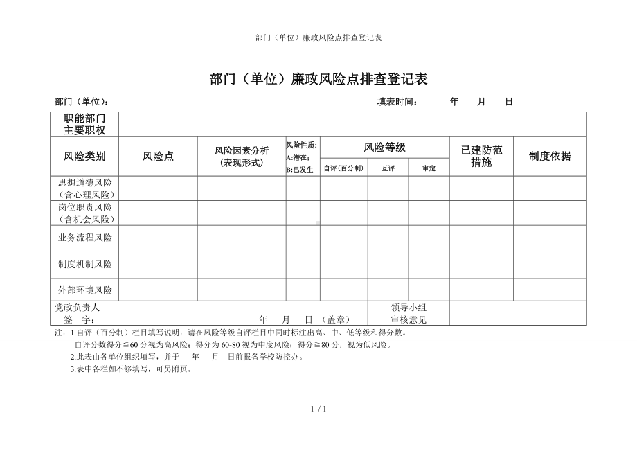 部门（单位）廉政风险点排查登记表参考模板范本.doc_第1页