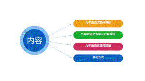 九年级全册语文教学设计PPT课件.pptx