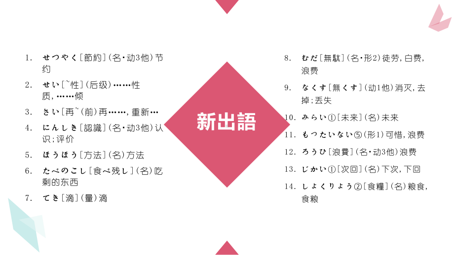 第7課三つの節約 ppt课件-新人教版（2019）《高中日语》必修第二册.pptx_第2页