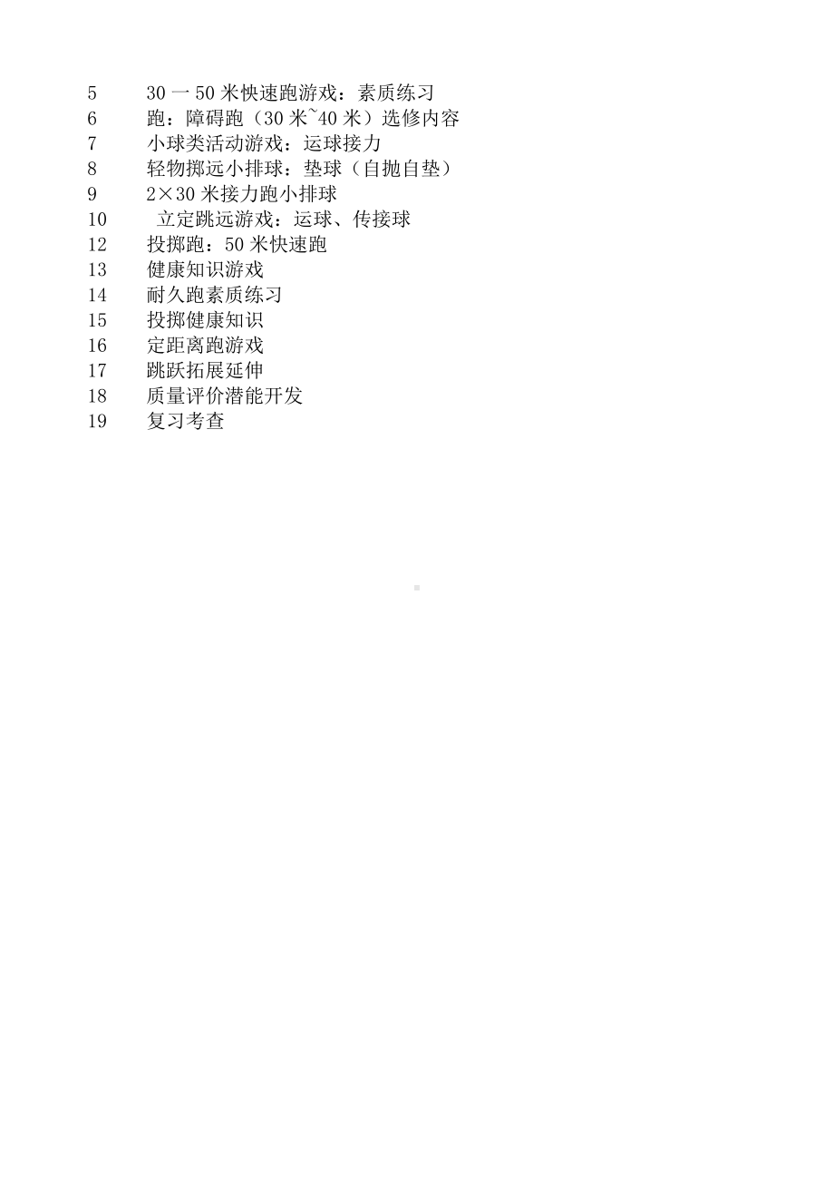 南通某学校苏教版六年级体育全册教案和计划.doc_第2页