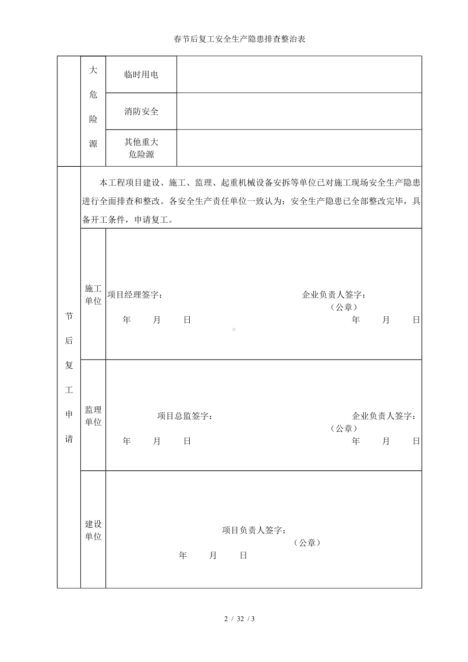 春节后复工安全生产隐患排查整治表参考模板范本.doc_第2页