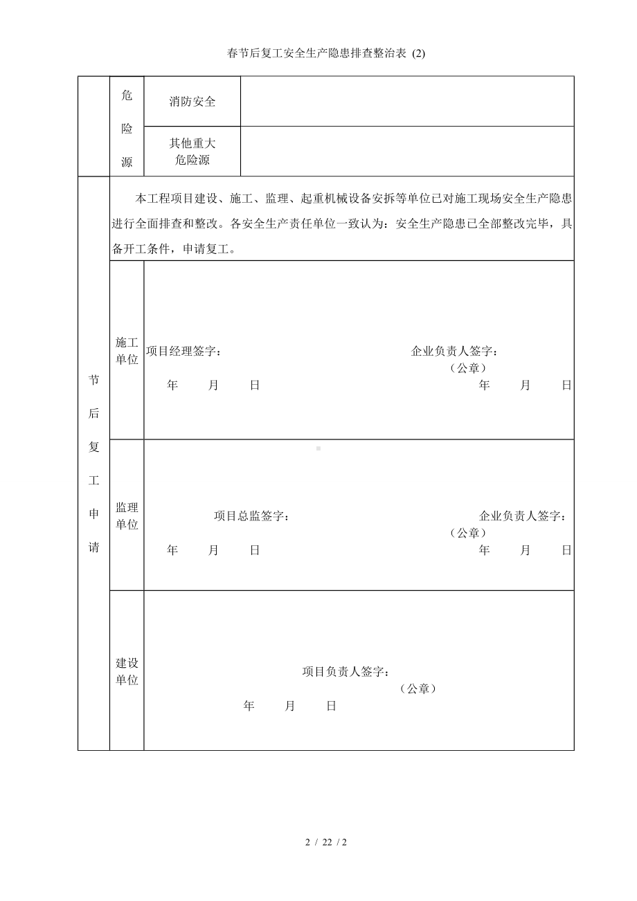 春节后复工安全生产隐患排查整治表 (2)参考模板范本.doc_第2页