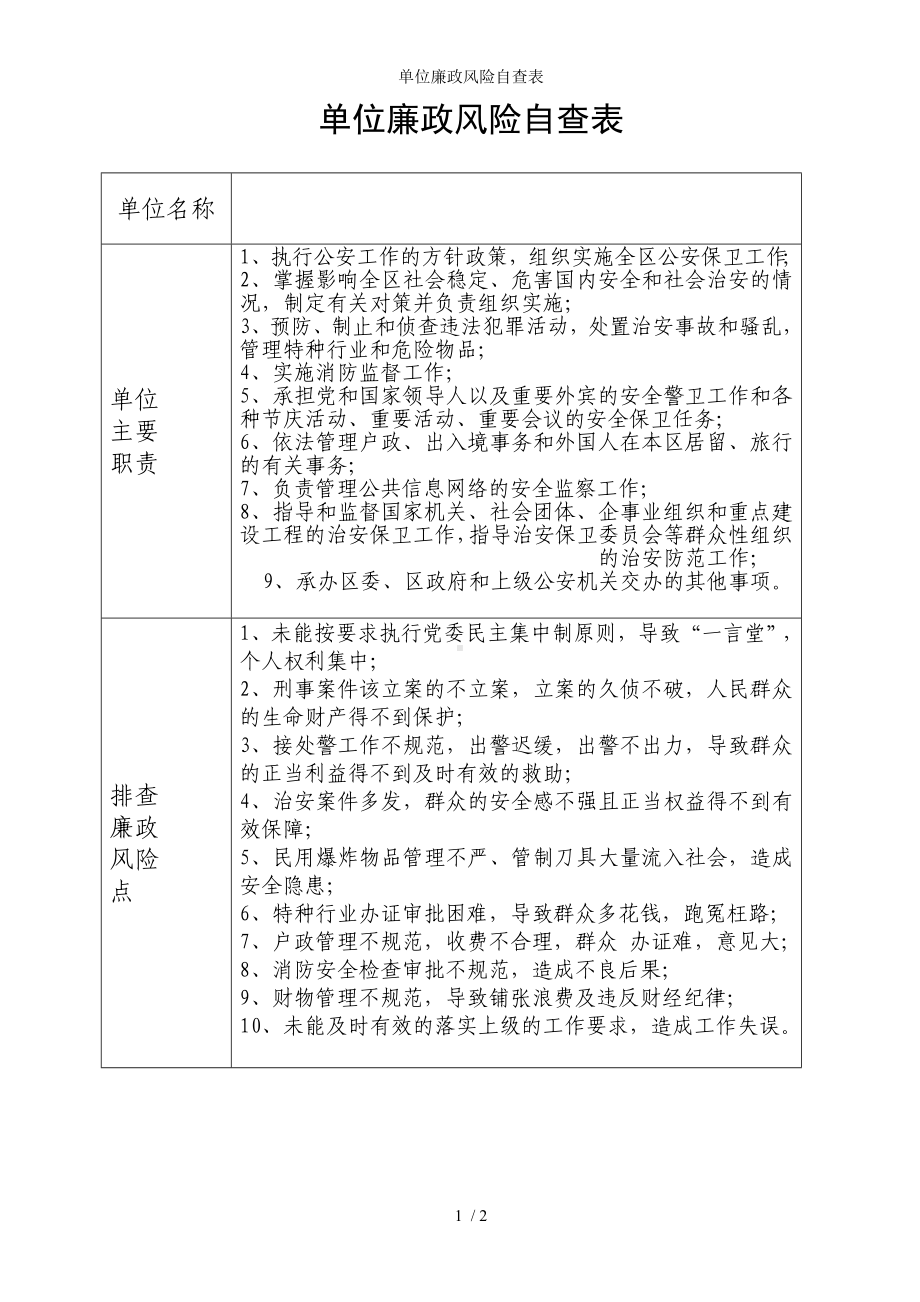 单位廉政风险自查表参考模板范本.doc_第1页