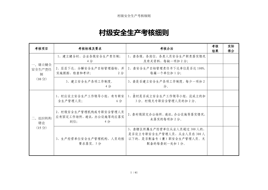 村级安全生产考核细则参考模板范本.doc_第1页