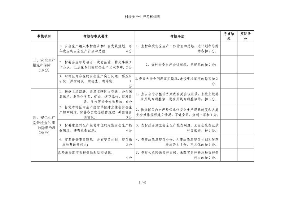 村级安全生产考核细则参考模板范本.doc_第2页