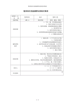 粗苯岗位危险源辨识控制对策表参考模板范本.doc