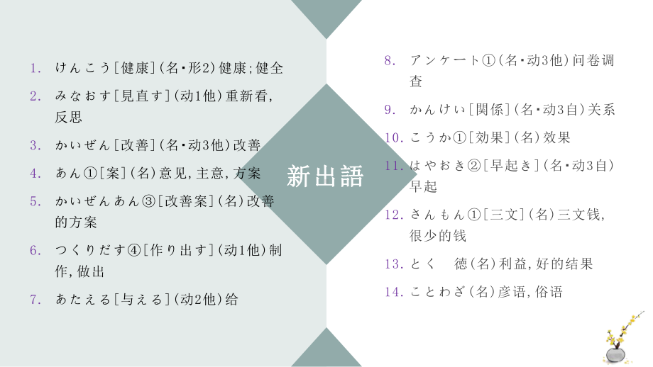 第四课 健康的な生活習慣 单元章节知识点总结 ppt课件 -新人教版（2019）《高中日语》必修第一册.pptx_第3页