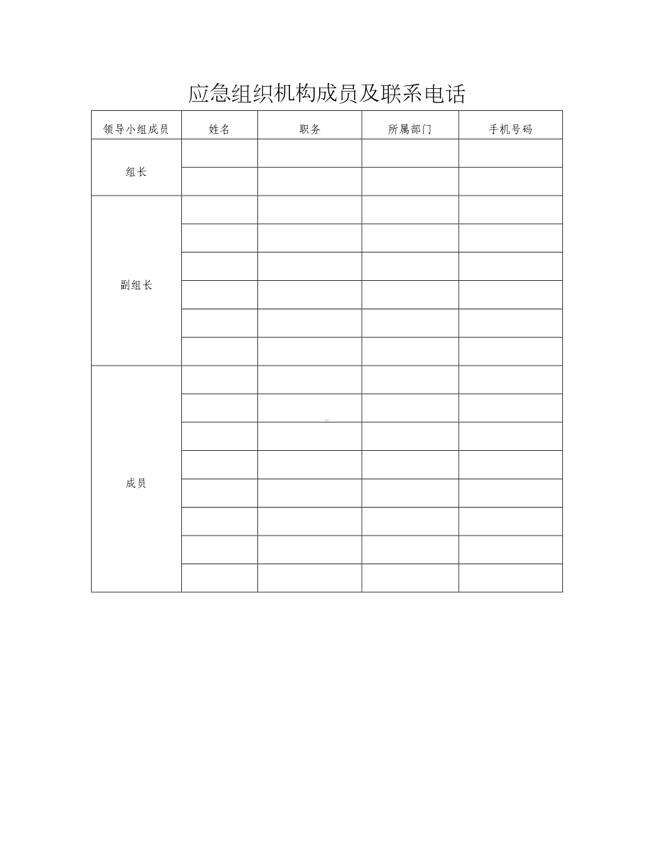 2022《应急组织机构成员及联系电话》模板.docx_第1页