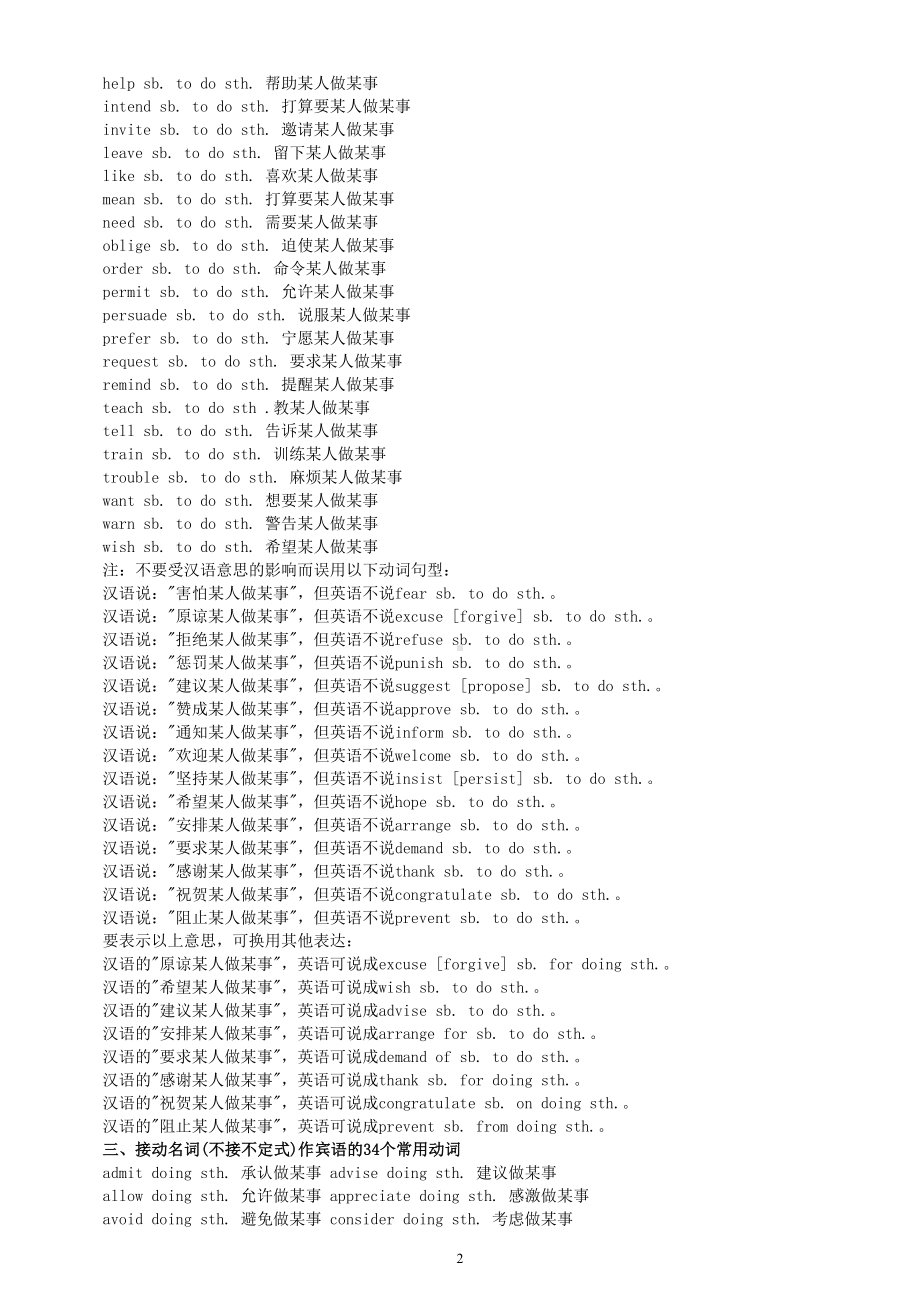 高中英语高考重要固定搭配汇总（共23类）.doc_第2页