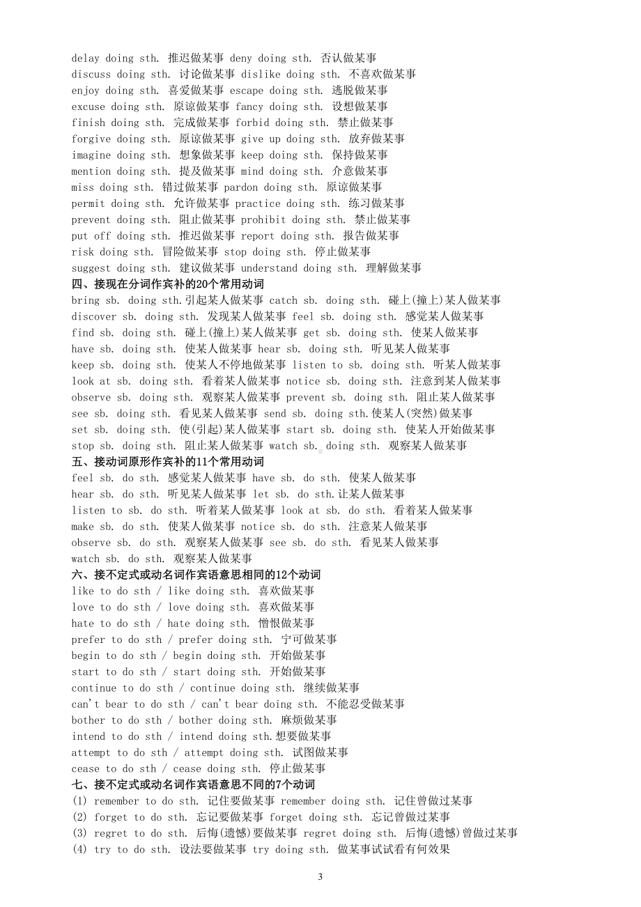 高中英语高考重要固定搭配汇总（共23类）.doc_第3页