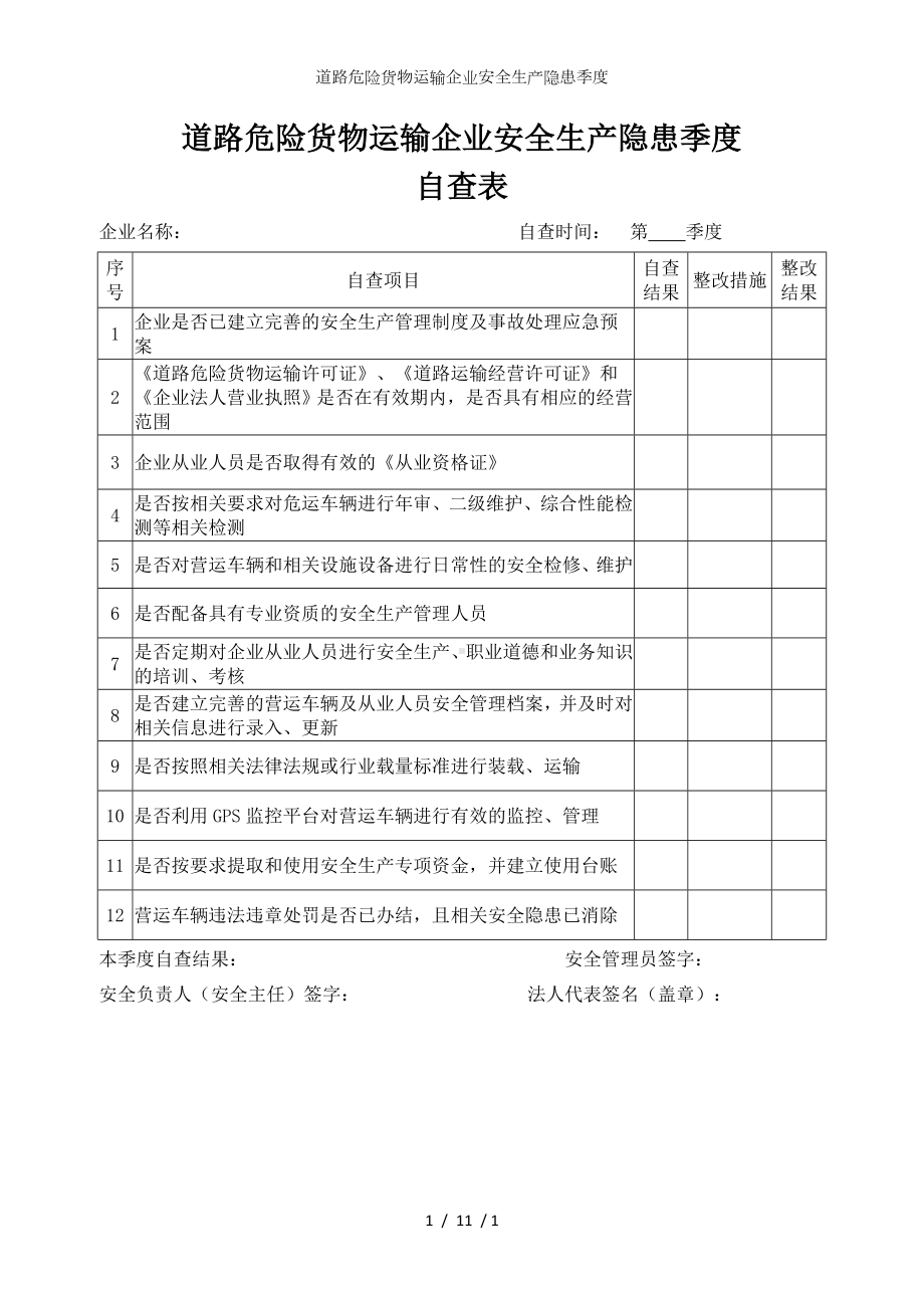 道路危险货物运输企业安全生产隐患季度参考模板范本.doc_第1页