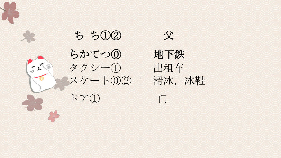 五十音図な行+日本歌舞伎文化ppt课件-新人教版（2019）《高中日语》必修第一册.pptx_第3页