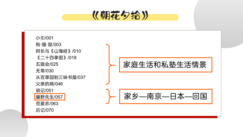 《藤野先生》第一课时创新优课一等奖课件.pptx_第2页