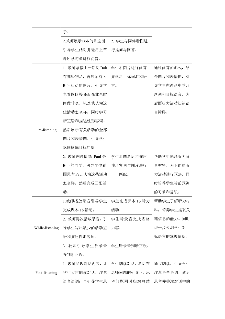 人教版英语七年级上册 Unit 5 Section B (1a—1d).docx_第2页