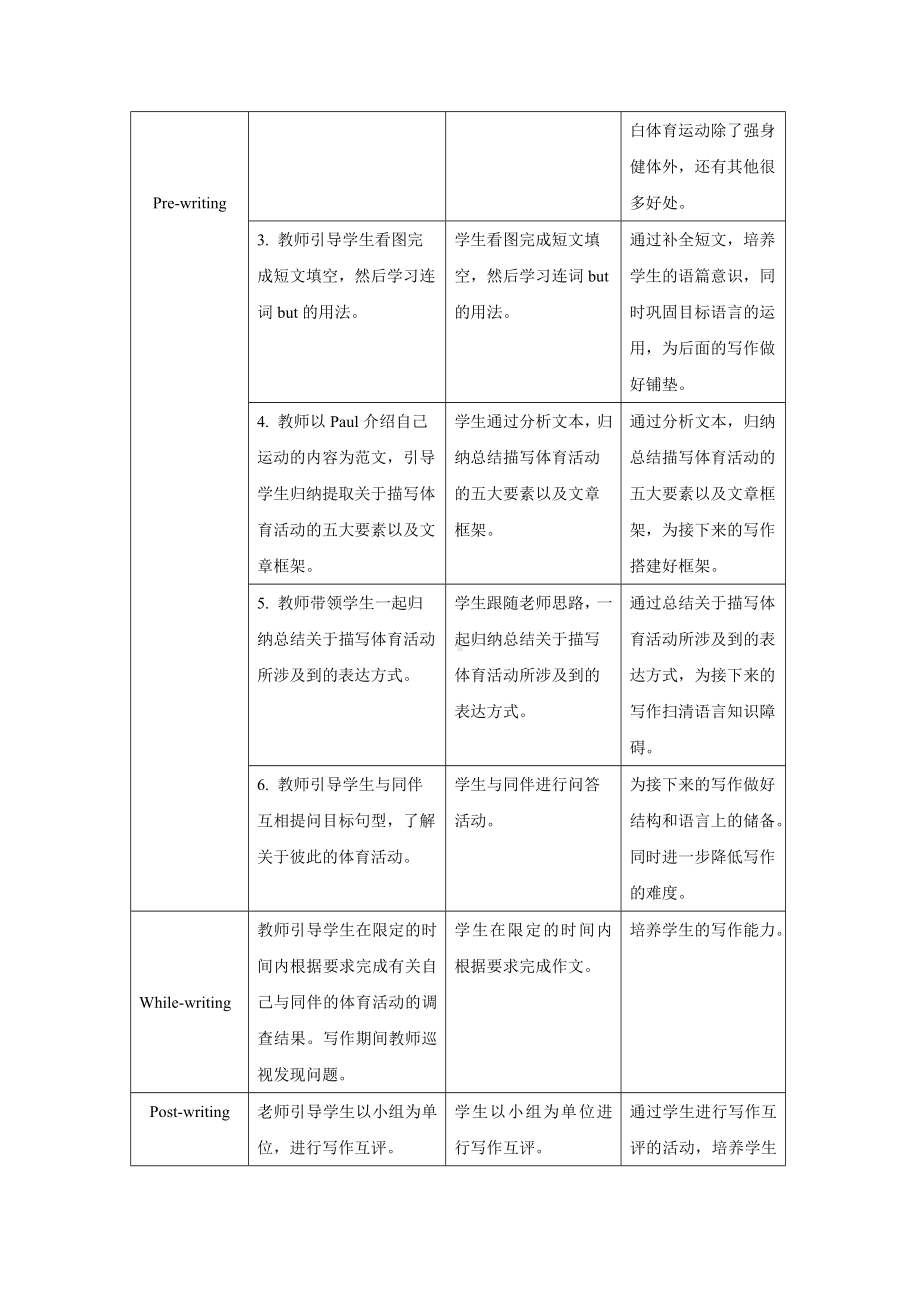 人教版英语七年级上册 Unit 5 Section B (3a—3c).docx_第2页