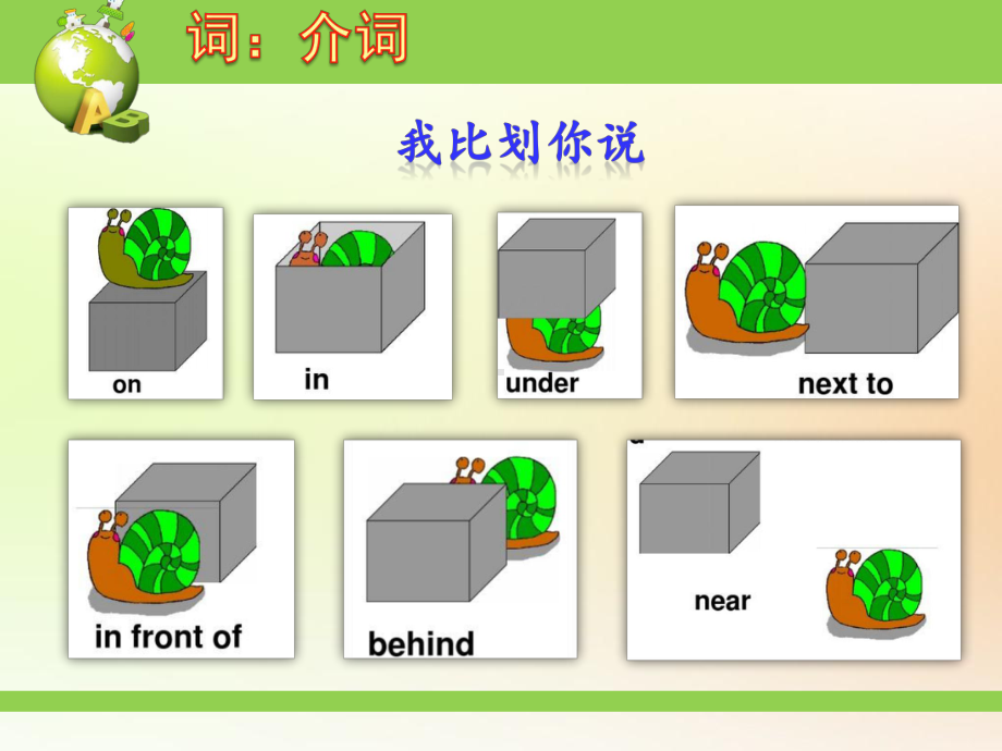 人教版英语七年级上册 Unit 4 Section B（Writing）.ppt_第3页