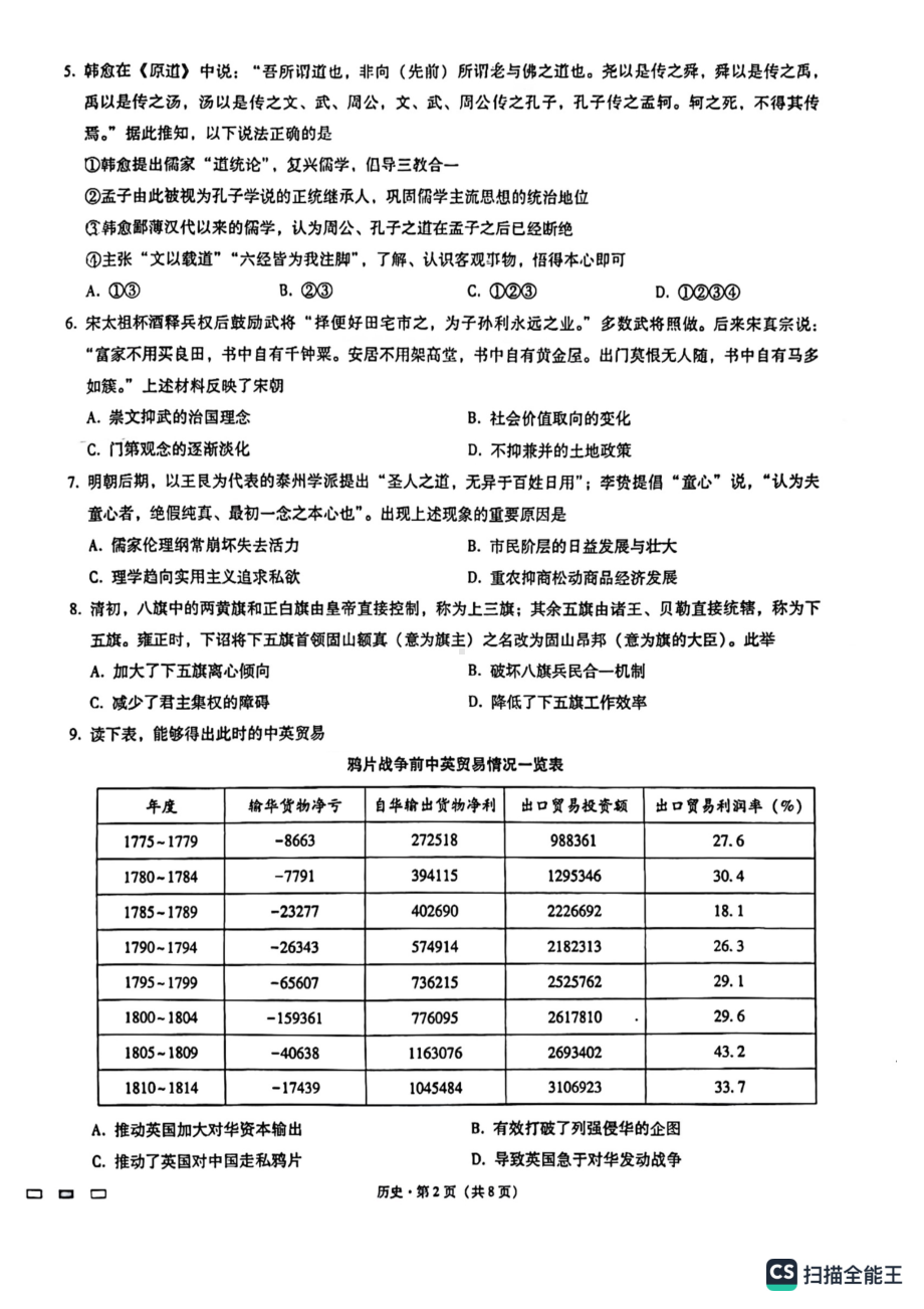 重庆市巴蜀中 2022-2023学年高三上学期适应性月考（二）历史试题.pdf_第2页