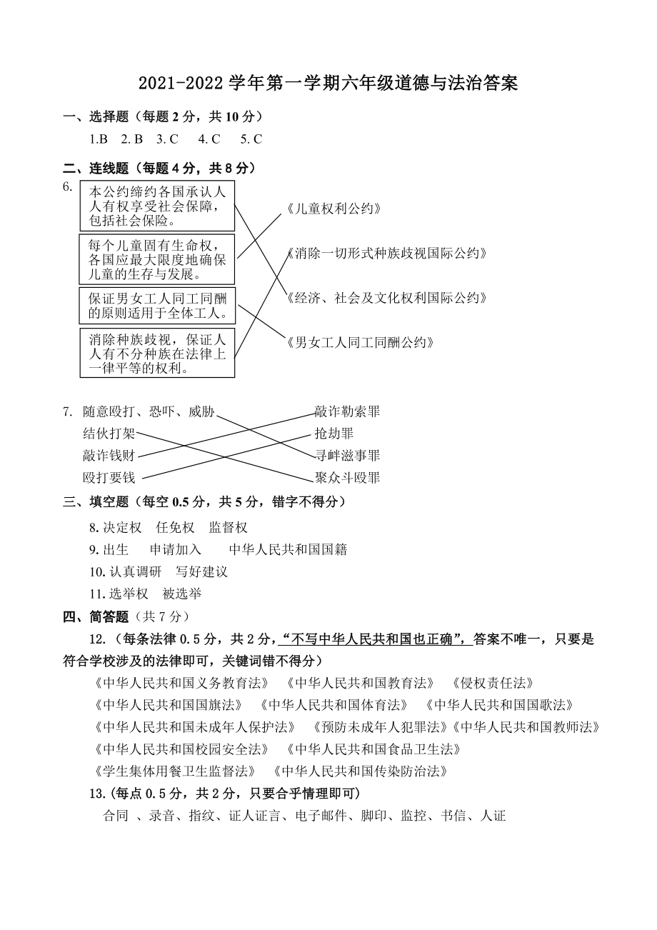 河北省保定市唐县道德与法治（部编版）六年级第一学期期末考试 2021-2022学年(含答案).rar