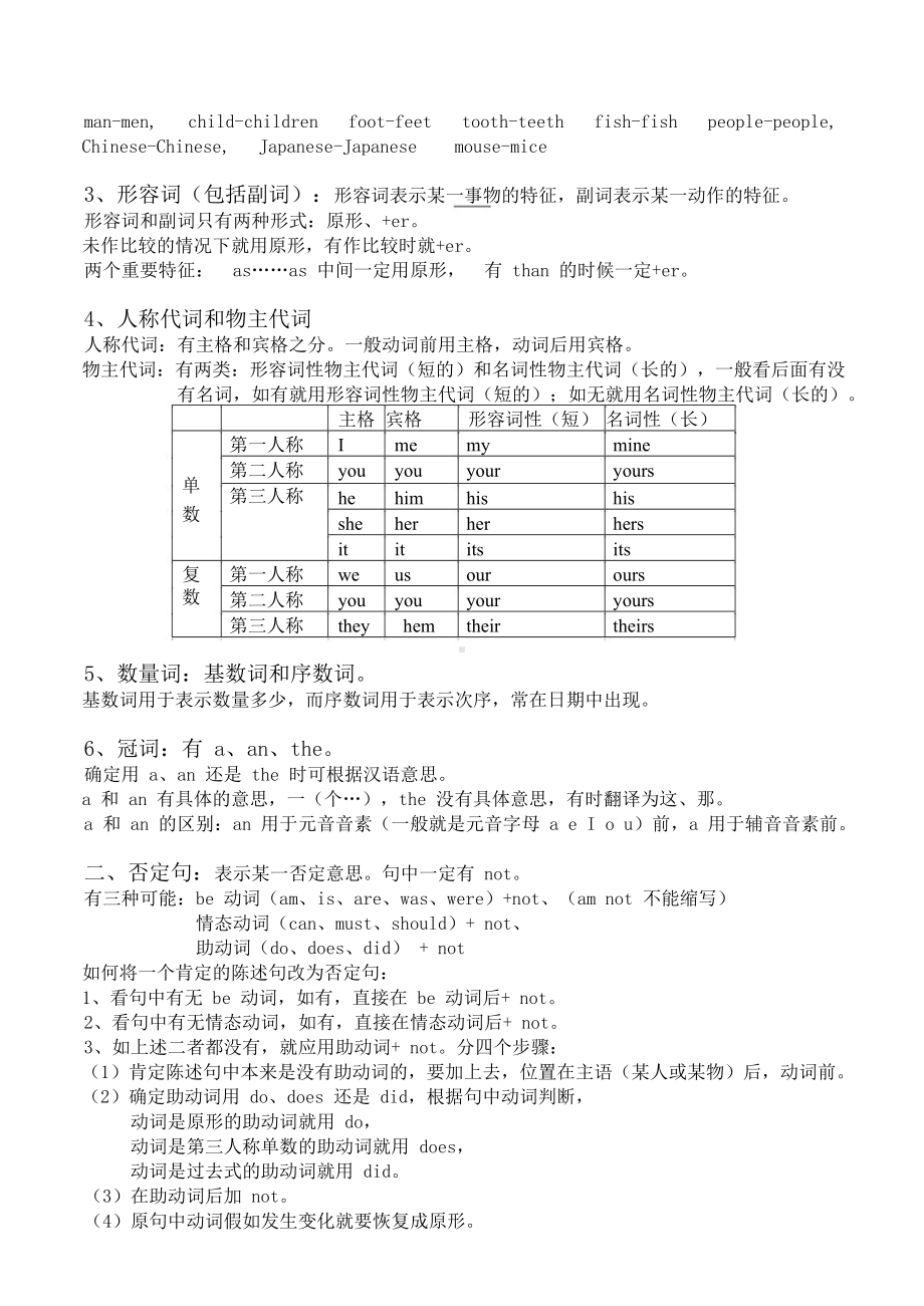 小学英语16年级基础知识点汇总.docx_第2页