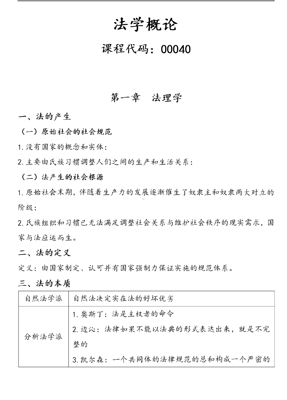 2022年10月自考00040法学概论押题精华高频考点汇总.pdf_第1页