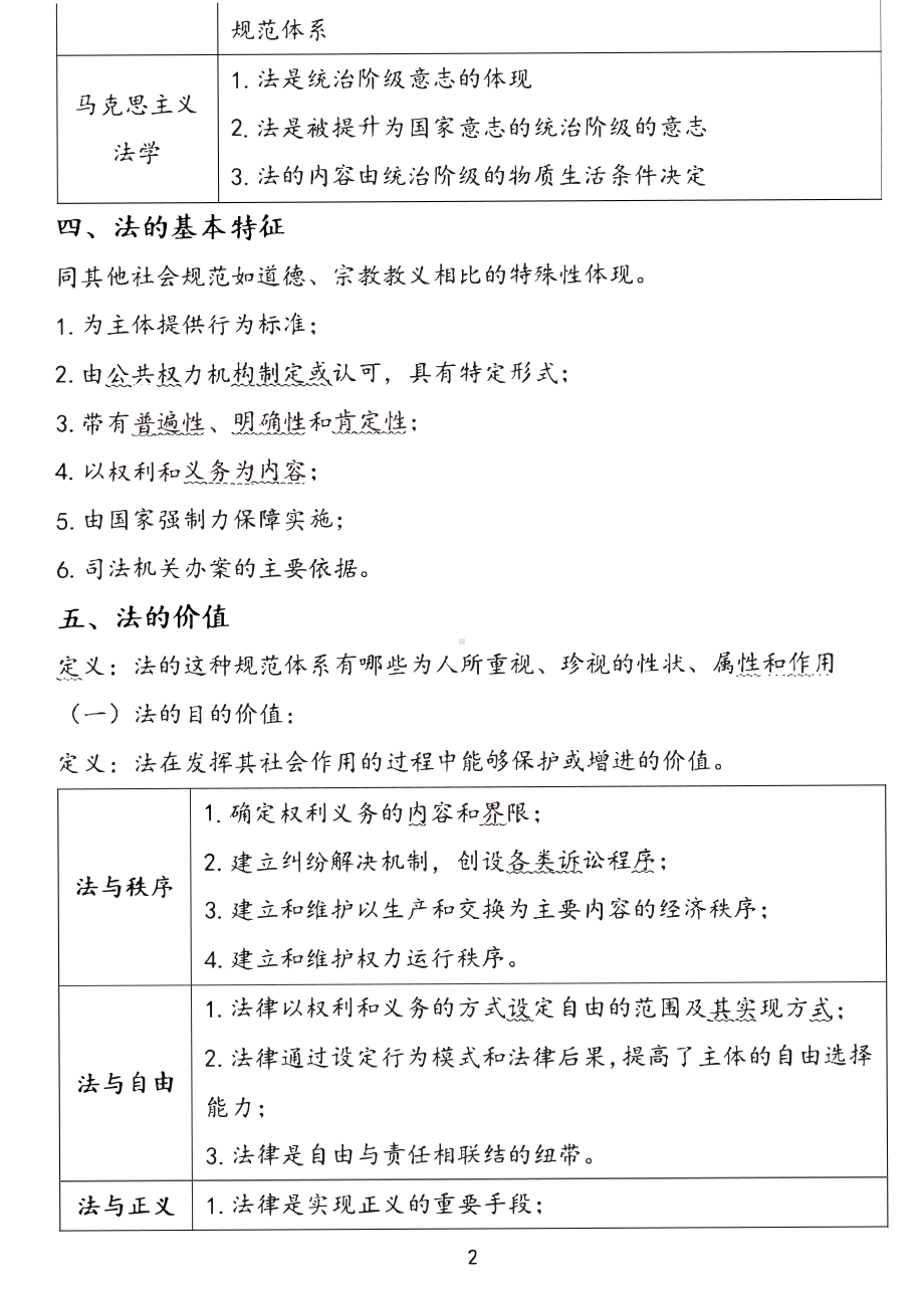 2022年10月自考00040法学概论押题精华高频考点汇总.pdf_第2页