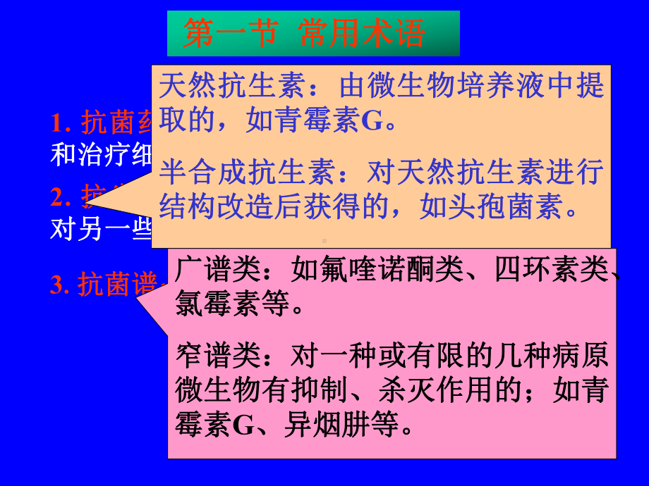 抗病原微生物药物概论医学教学课件.pptx_第3页