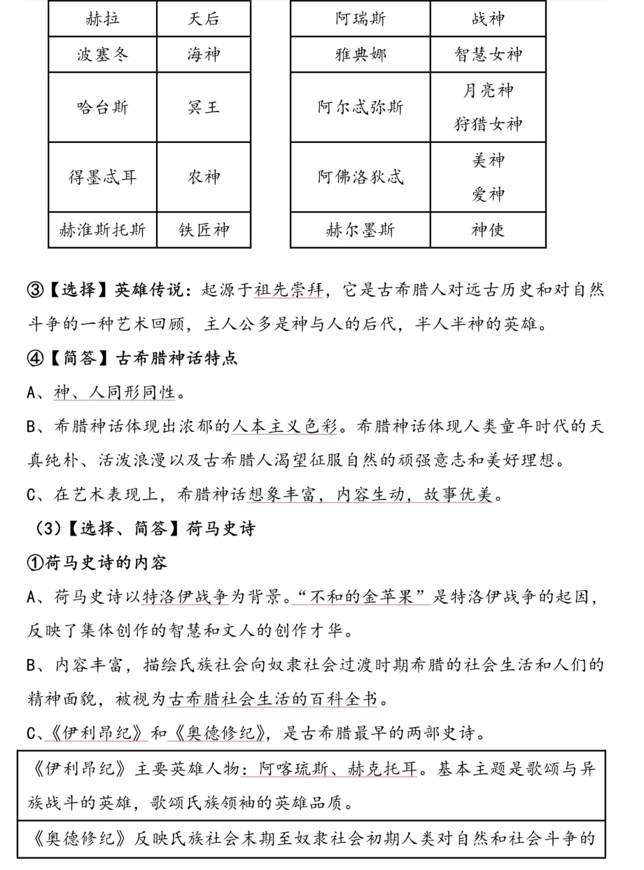 自考00540外国文学史押题精华考点串讲资料汇总.pdf_第2页