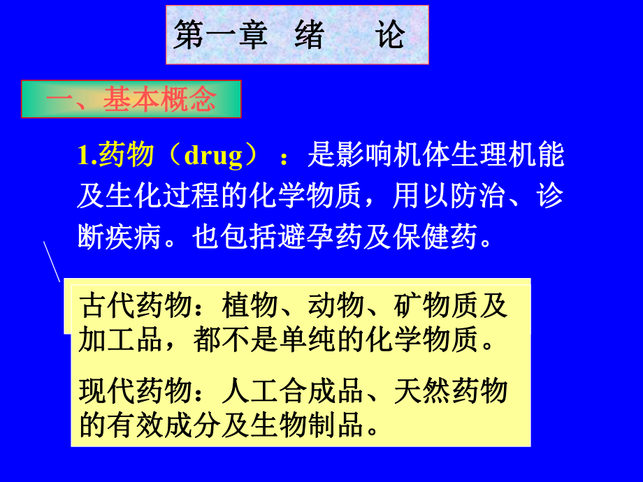 药理学概论绪论医学教学课件.pptx_第2页