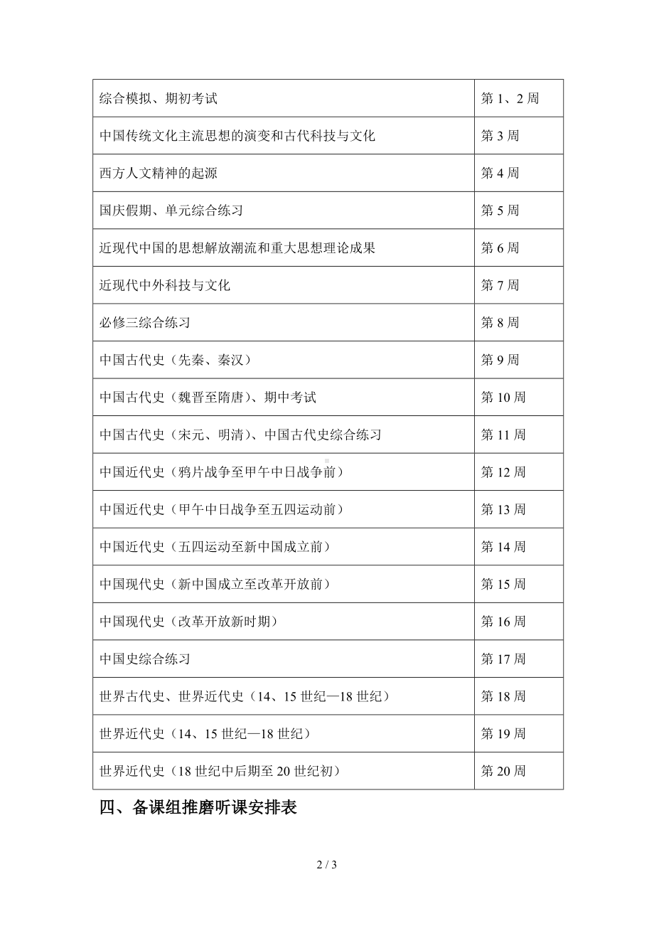 第一学期高三历史备课组工作计划参考模板范本.doc_第2页