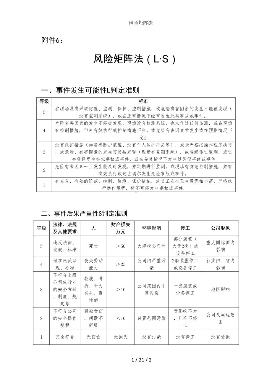 风险矩阵法参考模板范本.doc_第1页