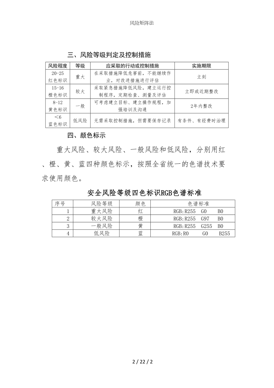 风险矩阵法参考模板范本.doc_第2页