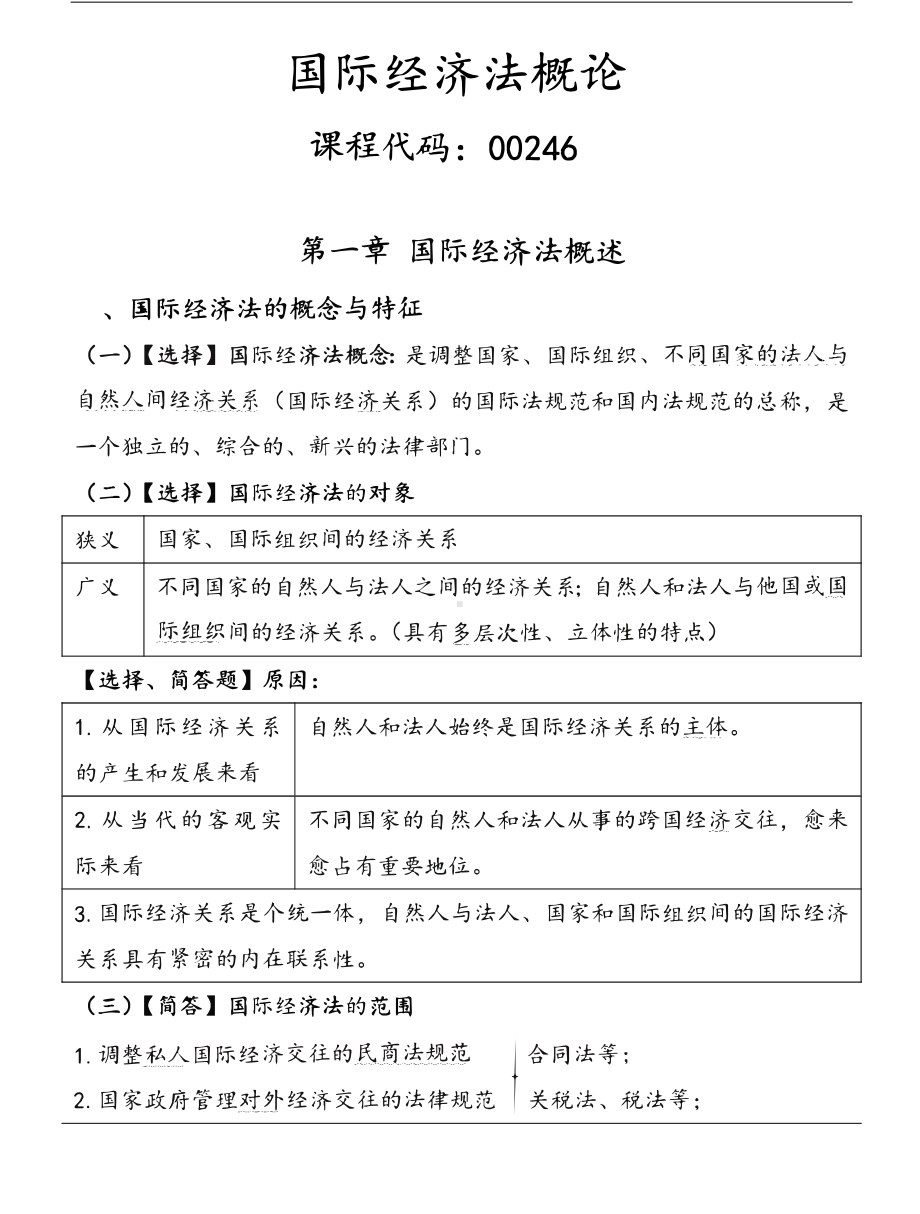 自考00246国际经济法概论押题精华考点汇总.pdf_第1页